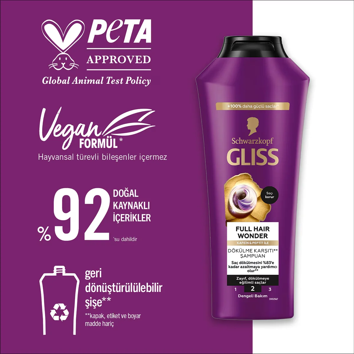 Шампунь Gliss Full Hair Wonder 400 мл