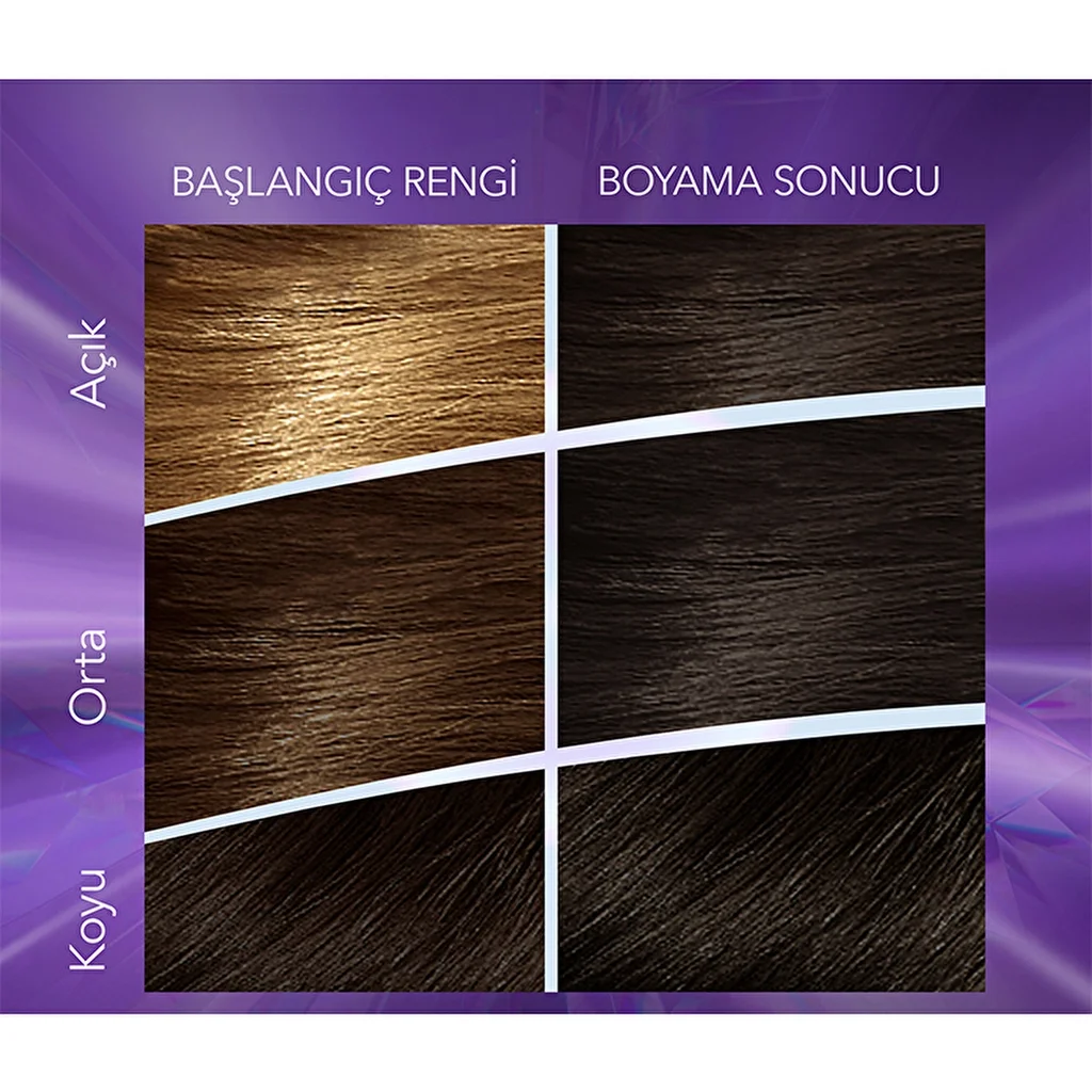 Wella Koleston 7 Kit Mysterious Ash Brown 4/1