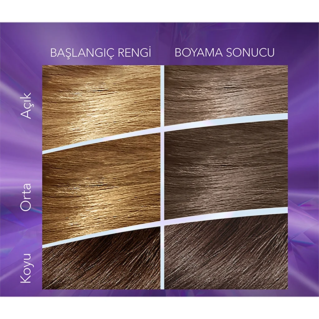Wella Koleston 7/18 Luminous Perlen