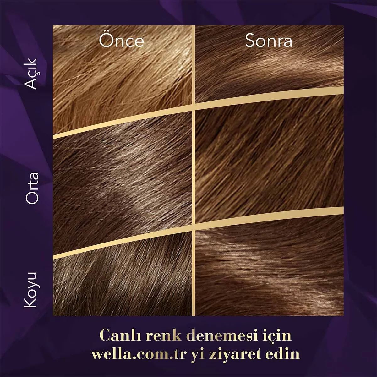 Wella Koleston Supreme 5/0 Hellbraun Haarfärbeset