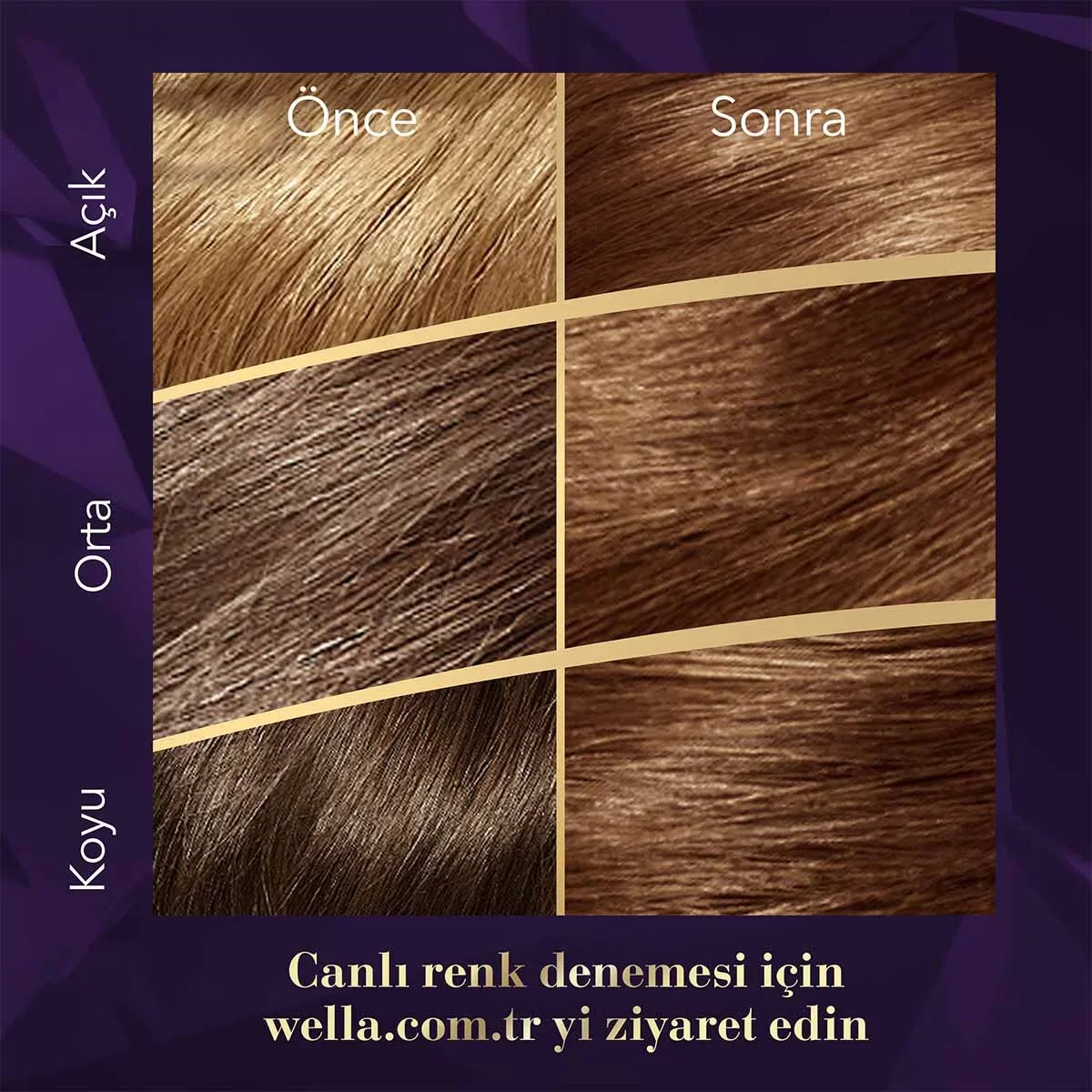 Wella Koleston Supreme 5/4 Hellkastanien Haarfärbeset