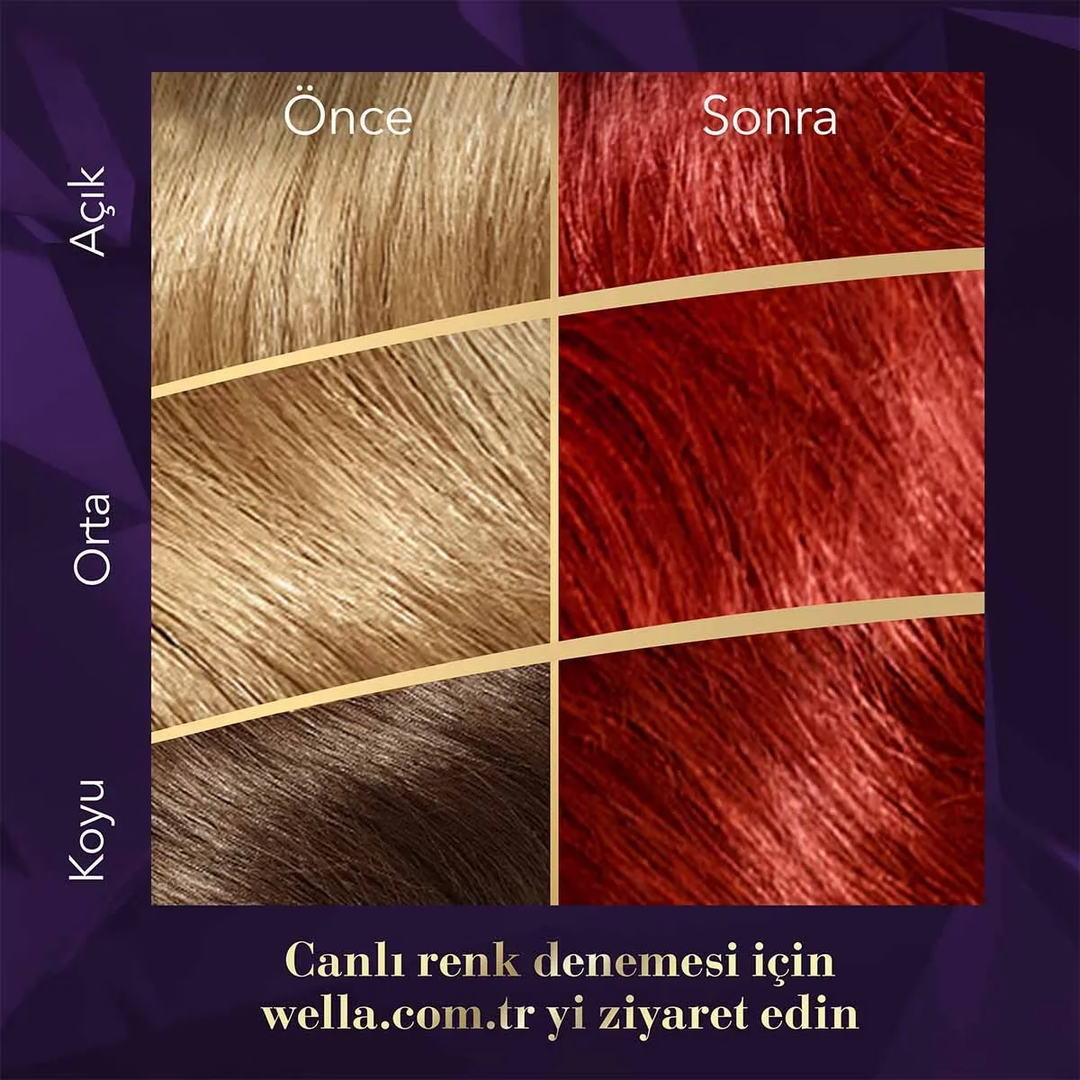 Wella Koleston Supreme 77/44 Flammenrot Haarfärbeset