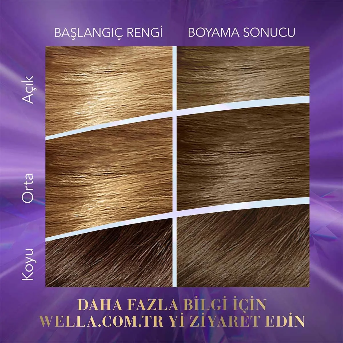 Краска для волос Wella Koleston Supreme 7/1 пепельный блондин