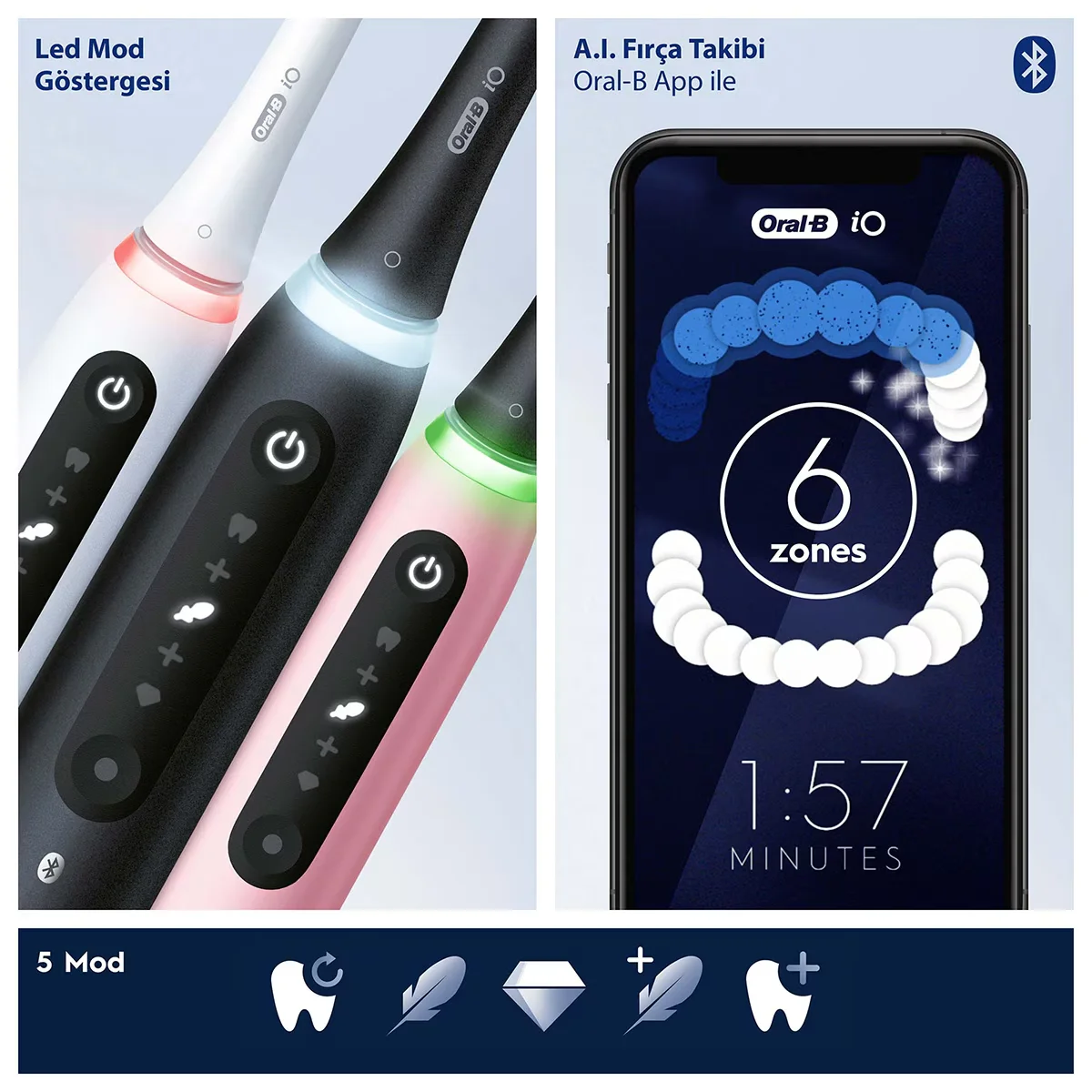 Зубная щетка Oral-B iO5 аккумуляторная черная