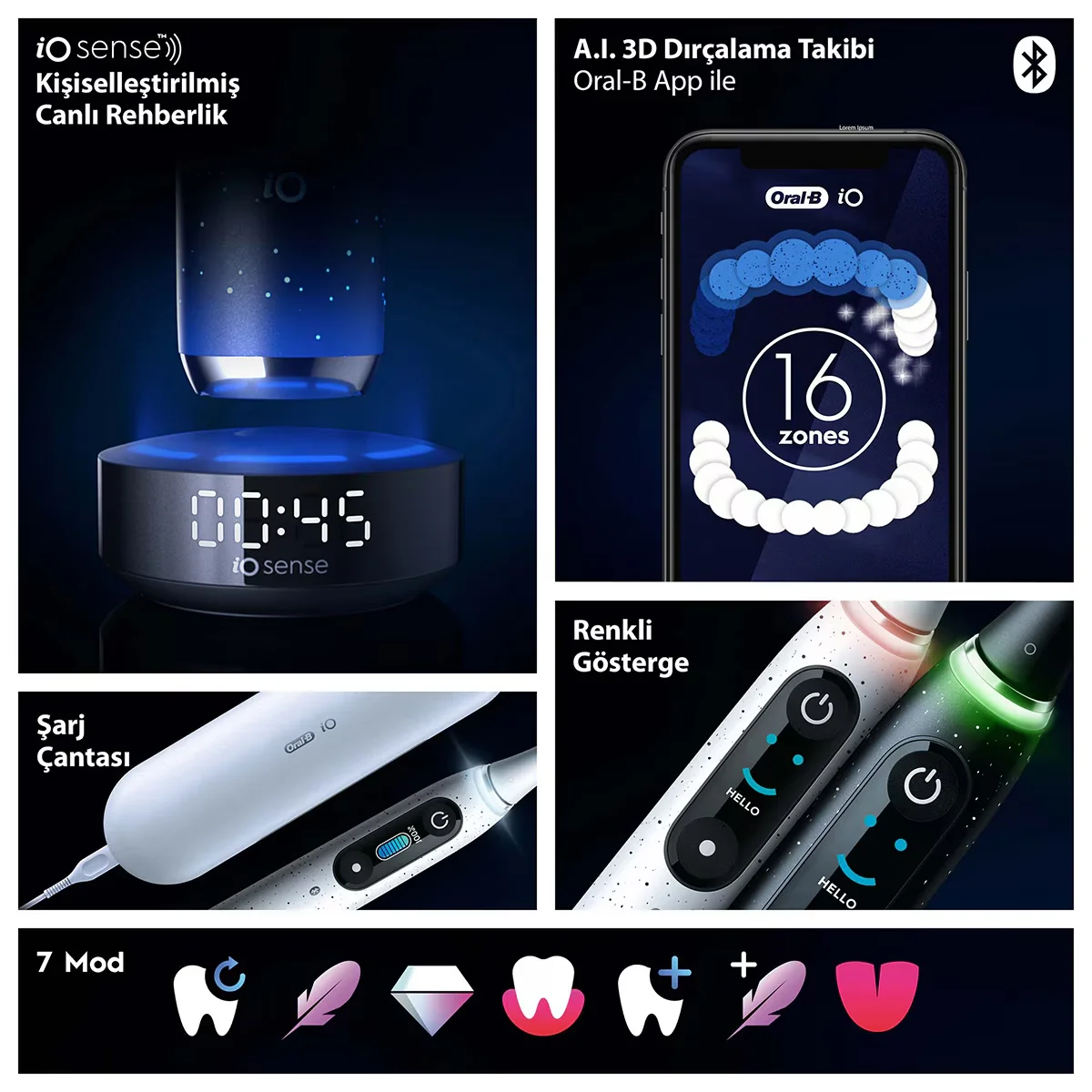 Oral-B iO10 Schwarze Elektrische Zahnbürste