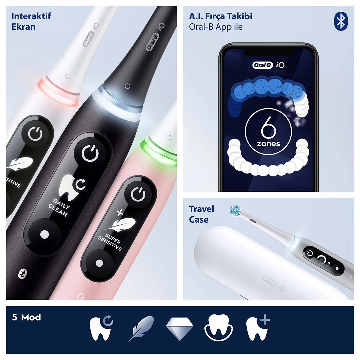 Oral-B iO6 Schwarze Elektrische Zahnbürste mit KI und 5 Modi