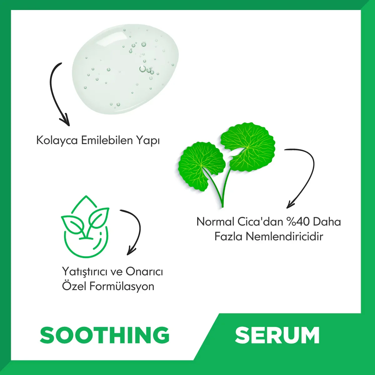 Pure Beauty Cica Soothe Serum 30ml