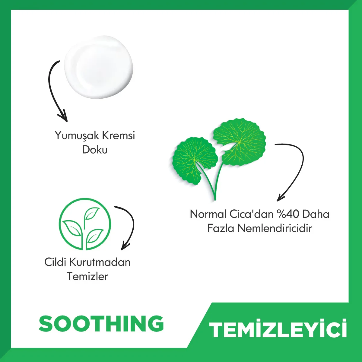 Pure Beauty Cica Soothe Cleanser 125 ml
