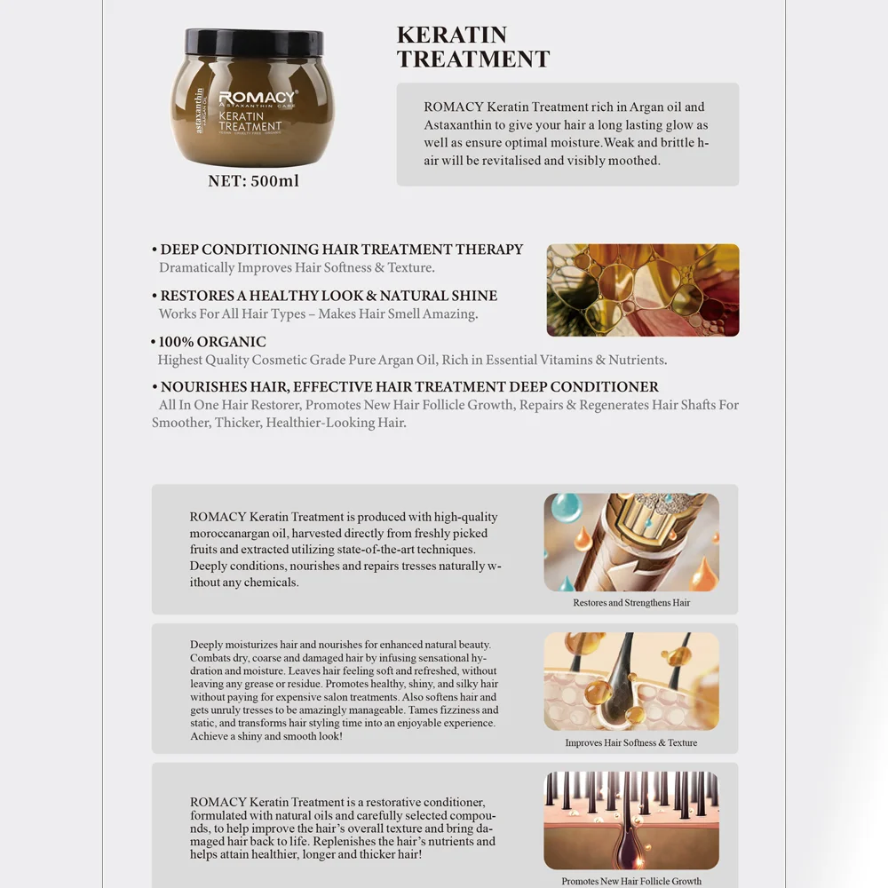 Keratin Treatment Mask with Argan Oil Enhanced with Astaxanthin from Romasi – 500 ml