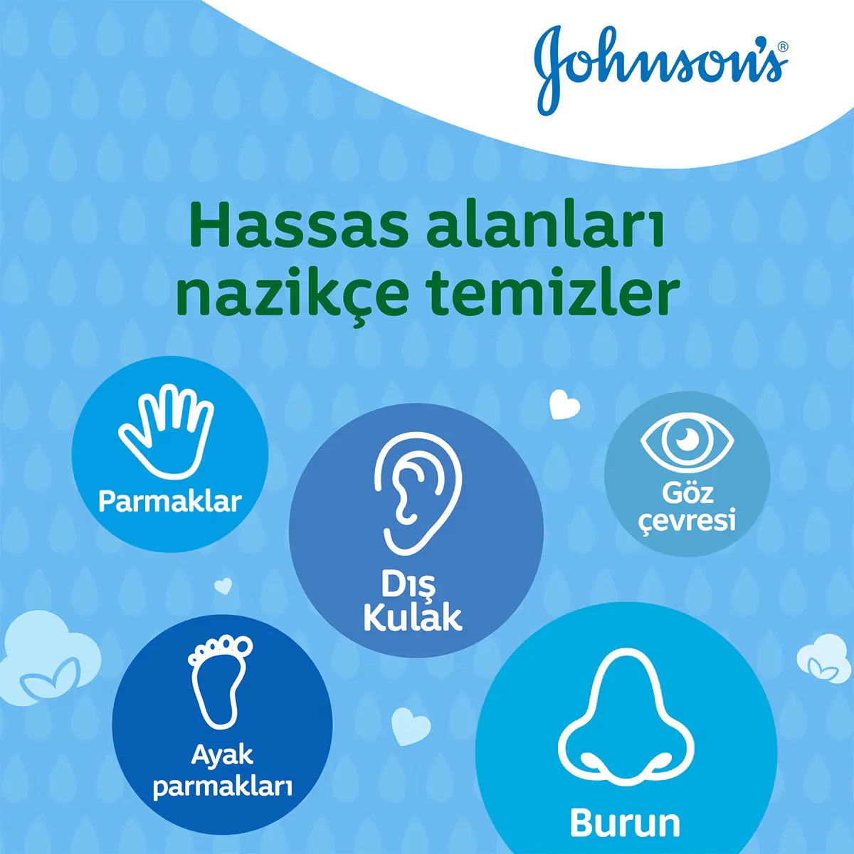 Johnson's مسحات أذن جونسون للأطفال 200 قطعة 200 قطعة