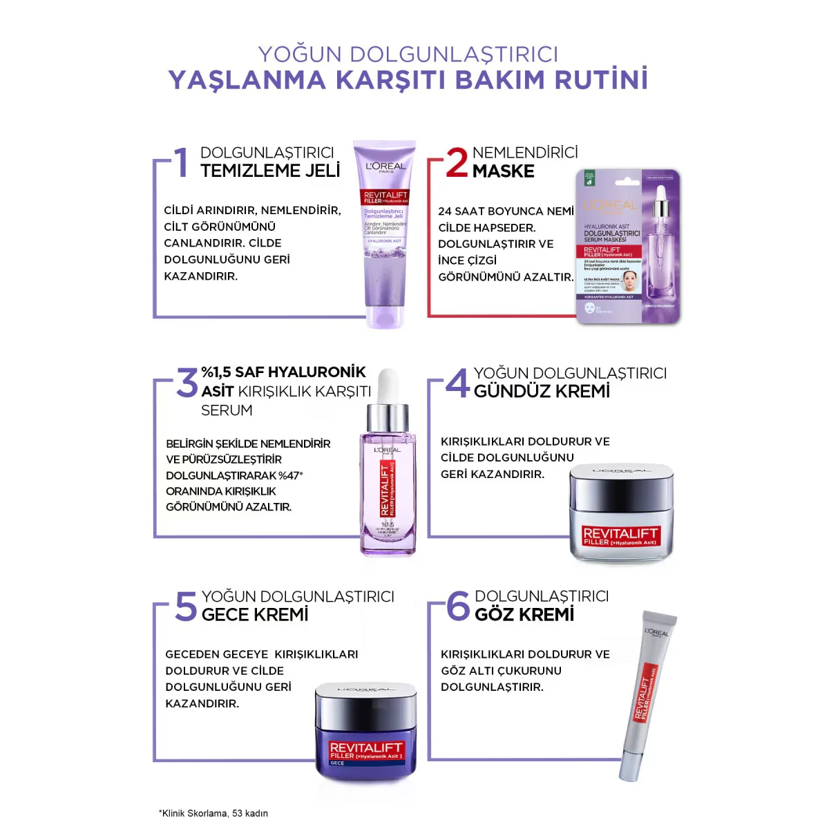 Маска для лица с гиалуроновой кислотой L'Oréal Paris Revitalift Filler