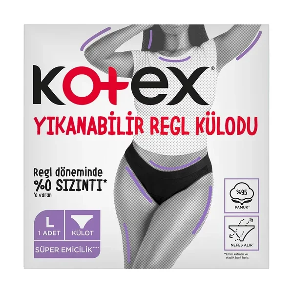 Kotex Washable Menstrual Panties l