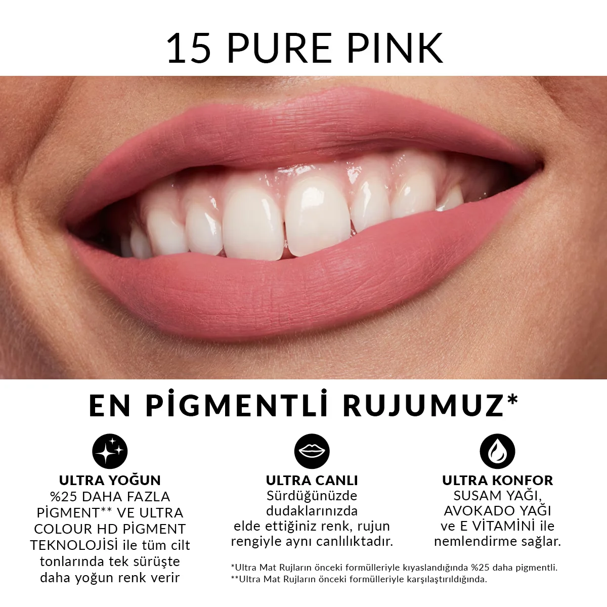 Avon Ultra Matte Lippenstift Pure Pink