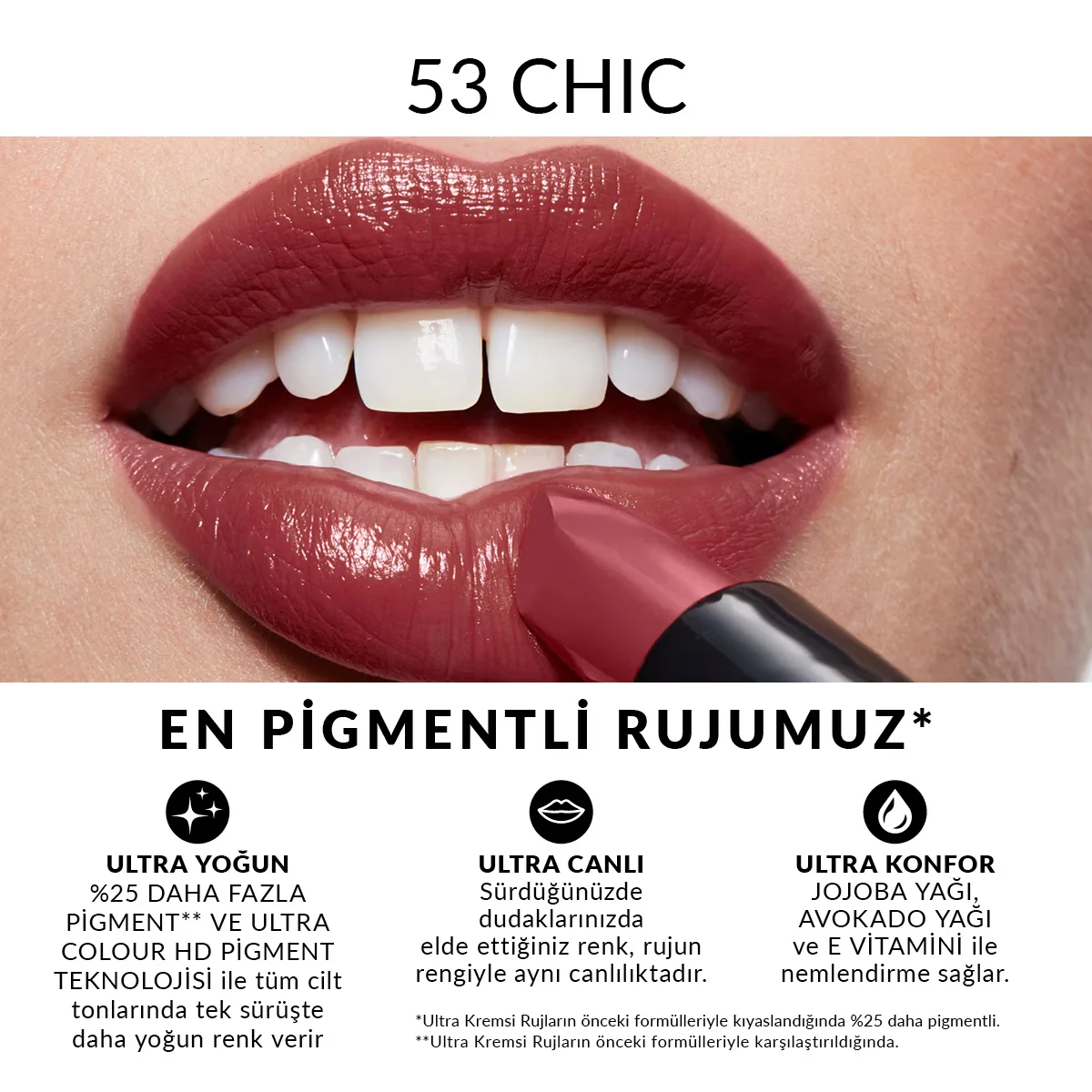 Avon أحمر شفاه أفون ألترا كريمي شيك