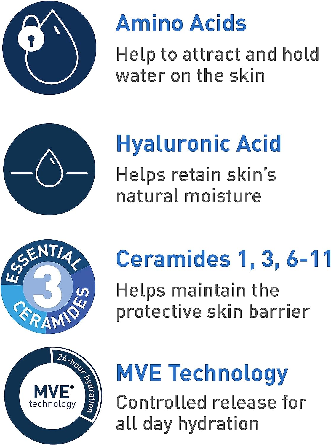 CeraVe Foaming Facial Cleanser 473 ml