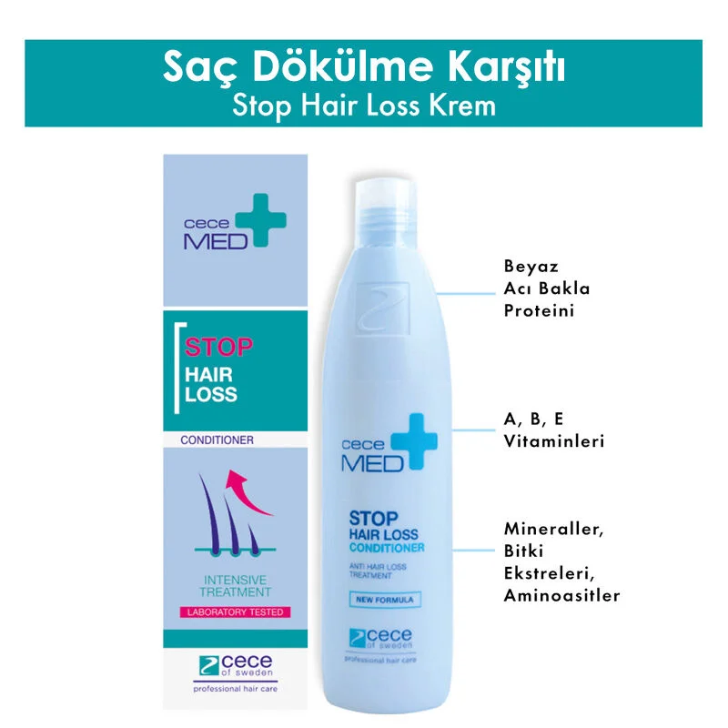 Cecemed Anti Hair Loss Cream 300 ml