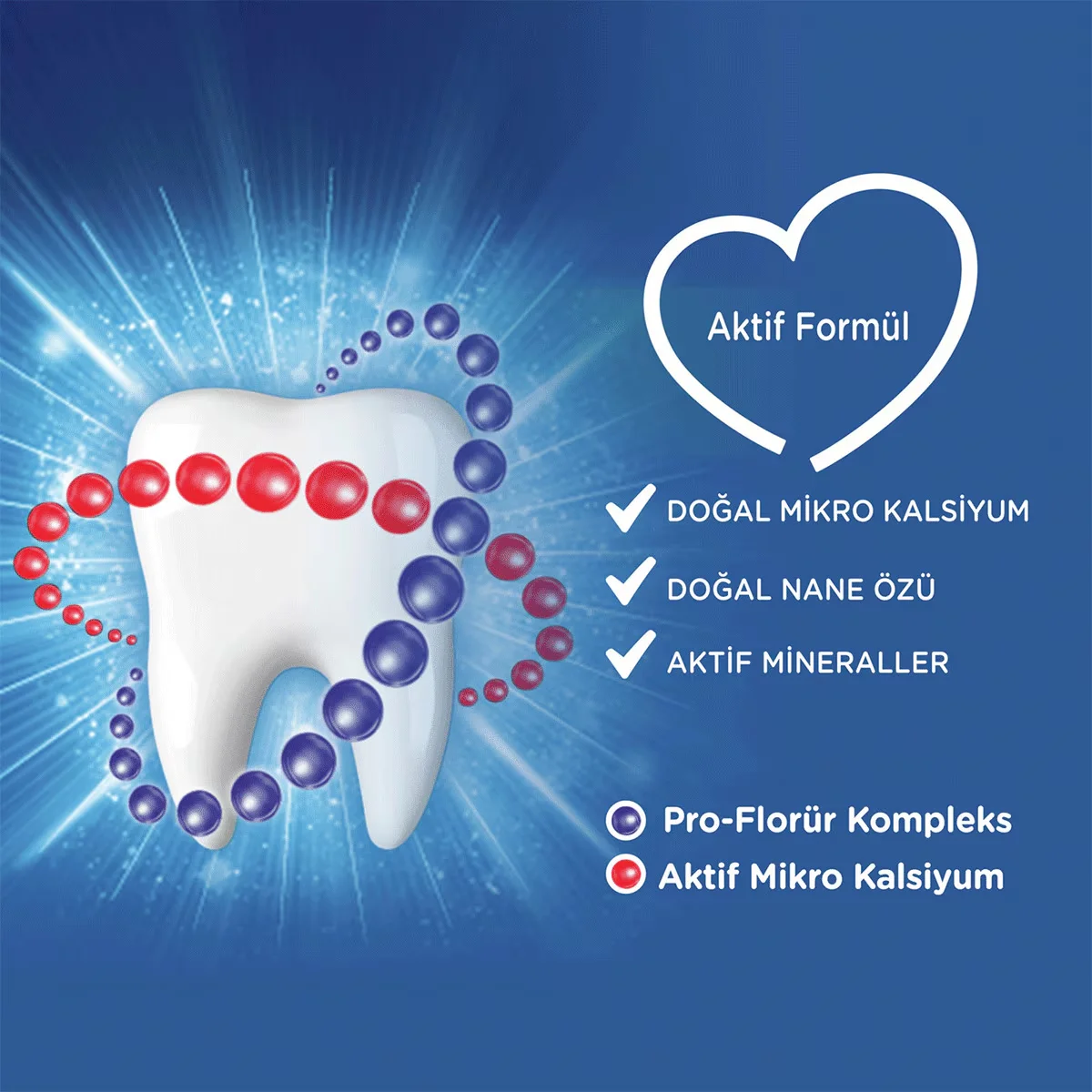Signal Anti-Karies Minz-Zahnpasta 100ml