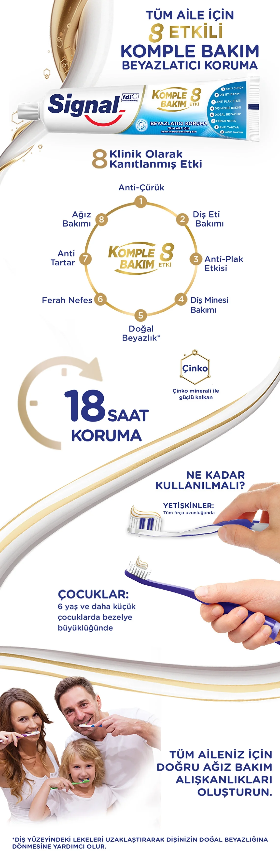 Signal Complete Care 8 Effekt Whitening Zahnpasta 75ml
