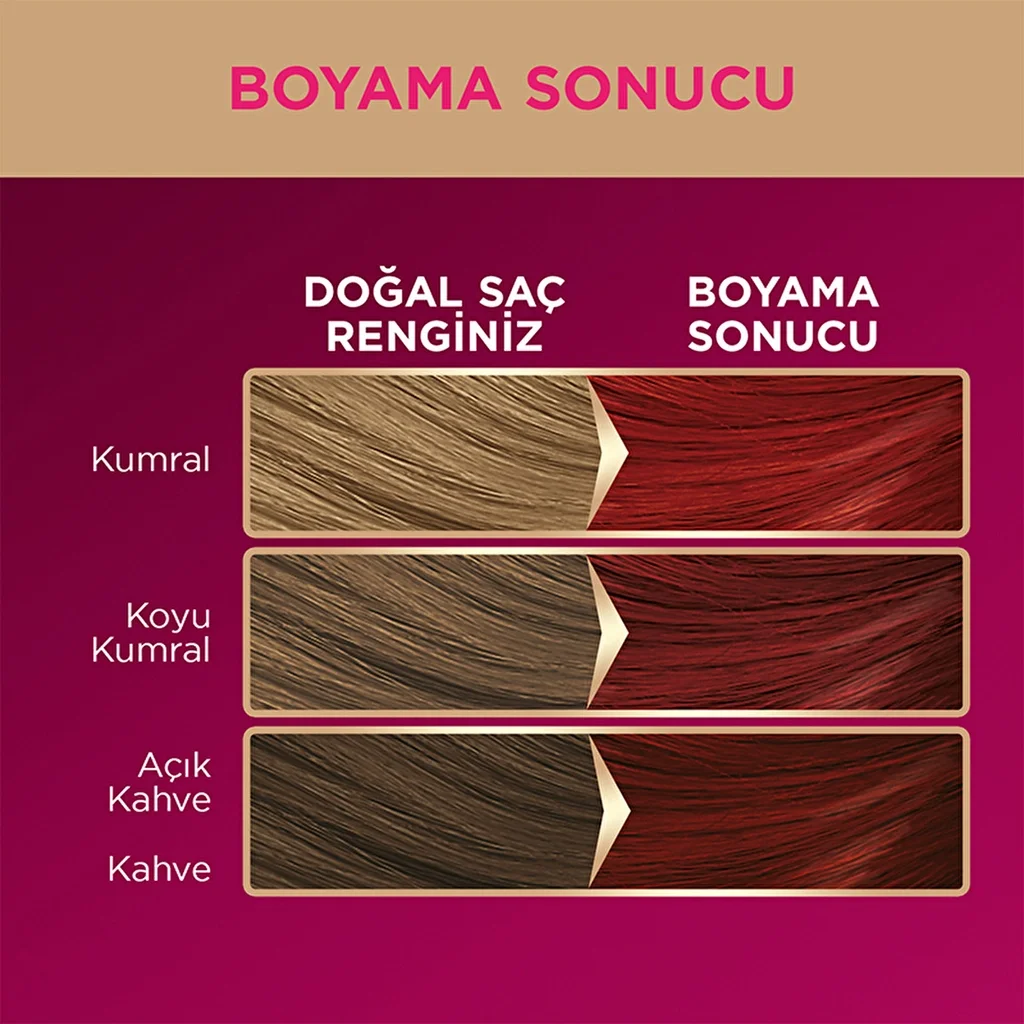 Palette Deluxe Haarfarbe Ruby Red