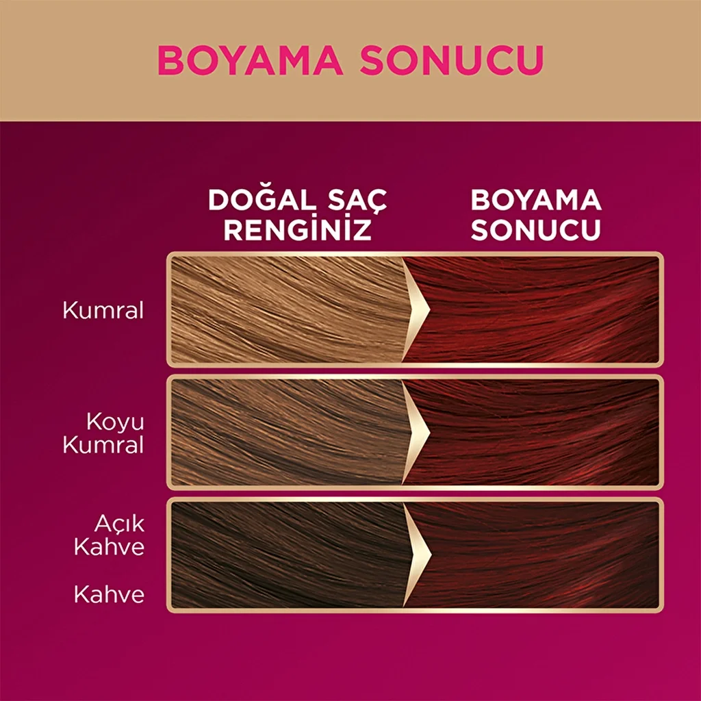 Palette Deluxe 5-889 Weinrot Haarfarbe - Langanhaltende Farbe &amp; Glanz