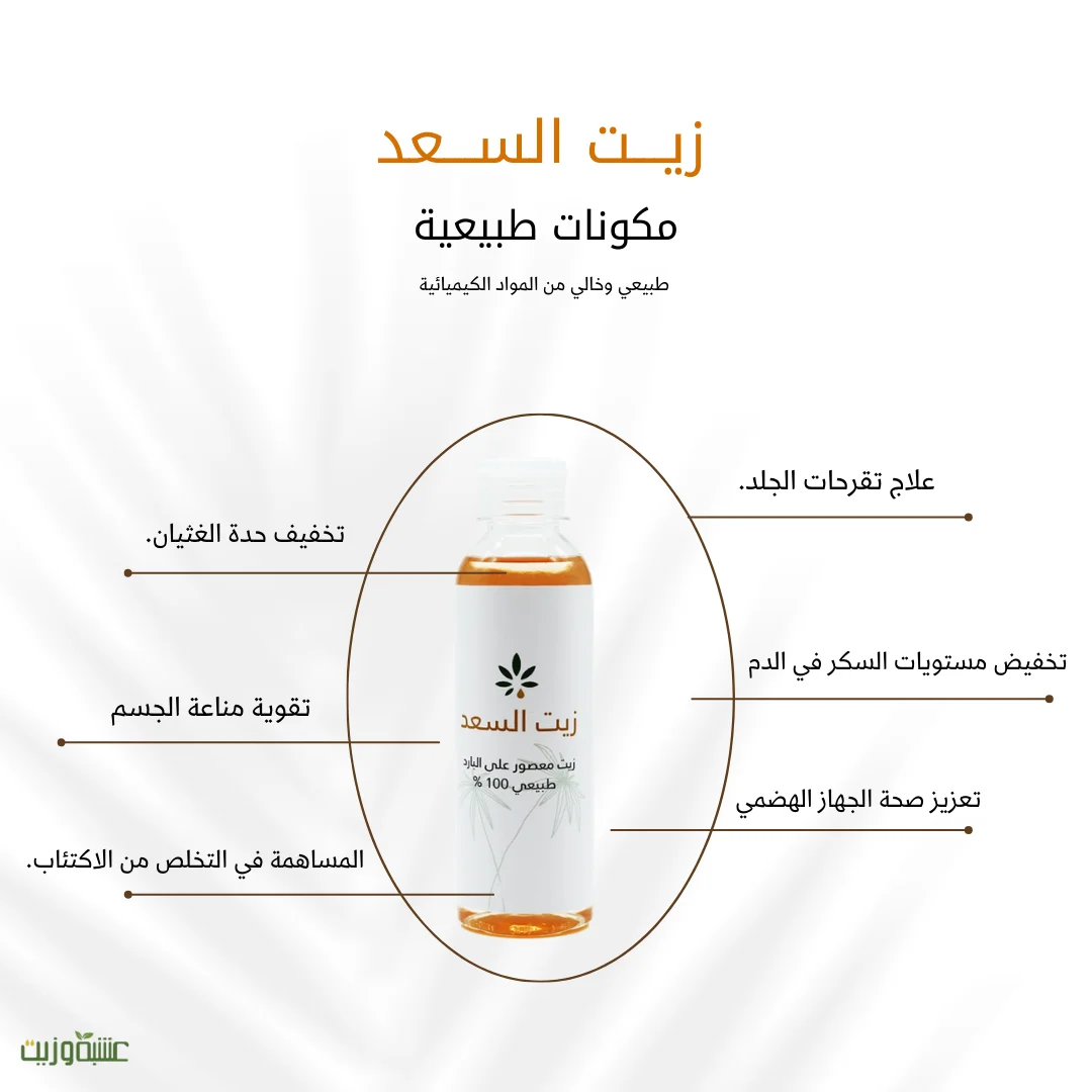 Saffron Herb Oil 250 ml