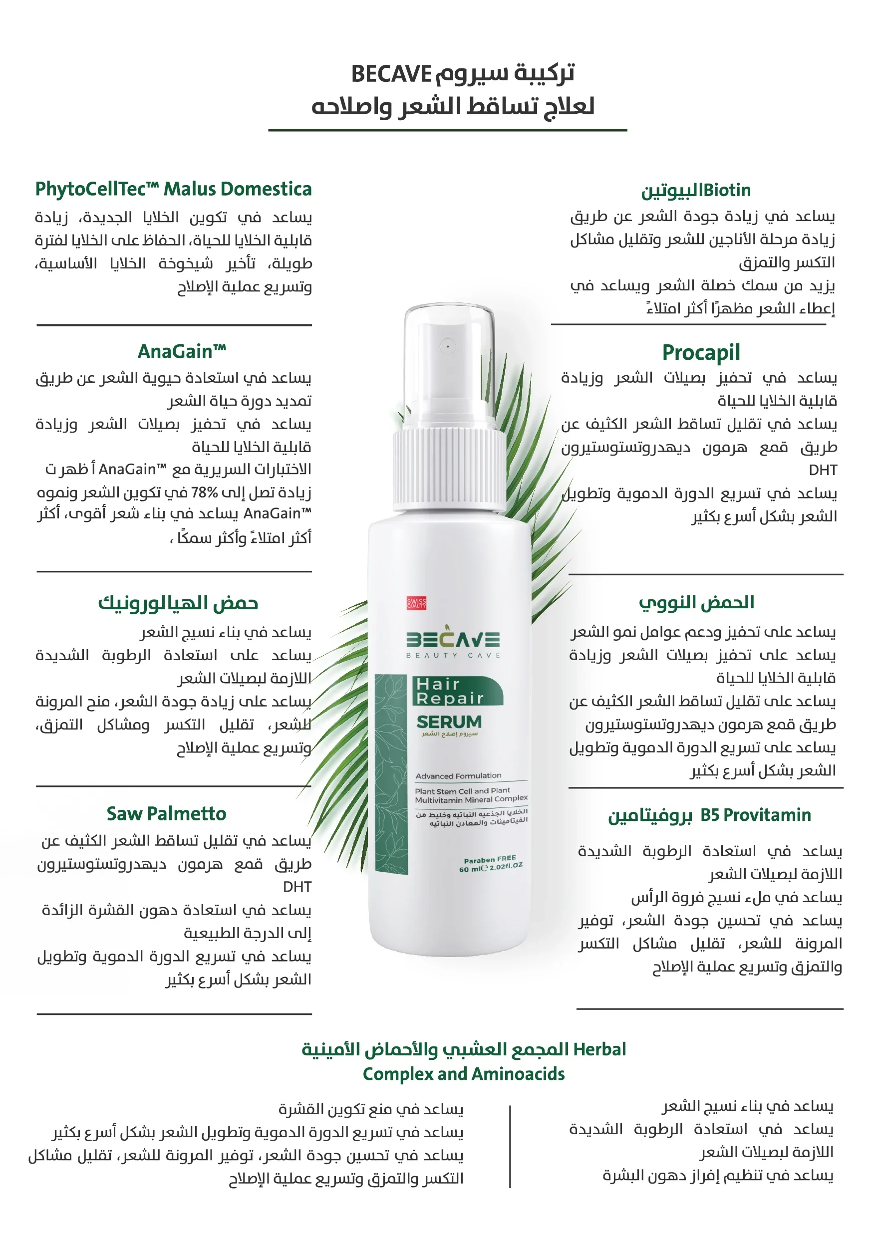 60 ml Haarausfall Behandlung Serum von Pikaaf