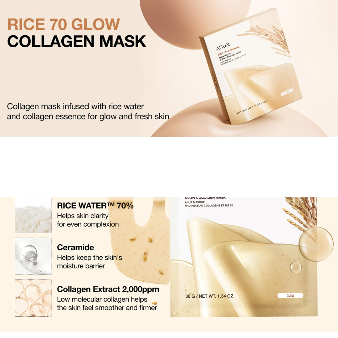 Glow Collagen Mask with Natural Rice by Anwa 25 ml