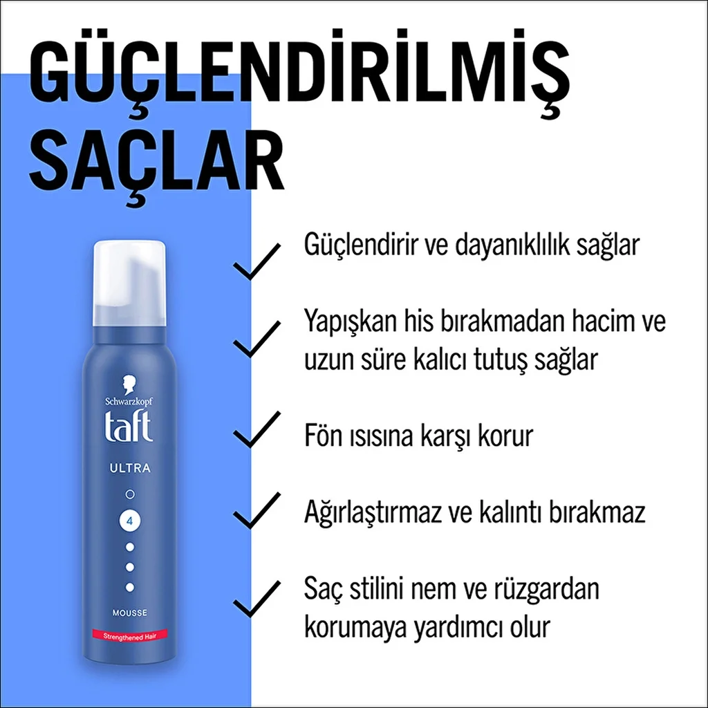 Тафт Ультра Пена для Волос 150 мл