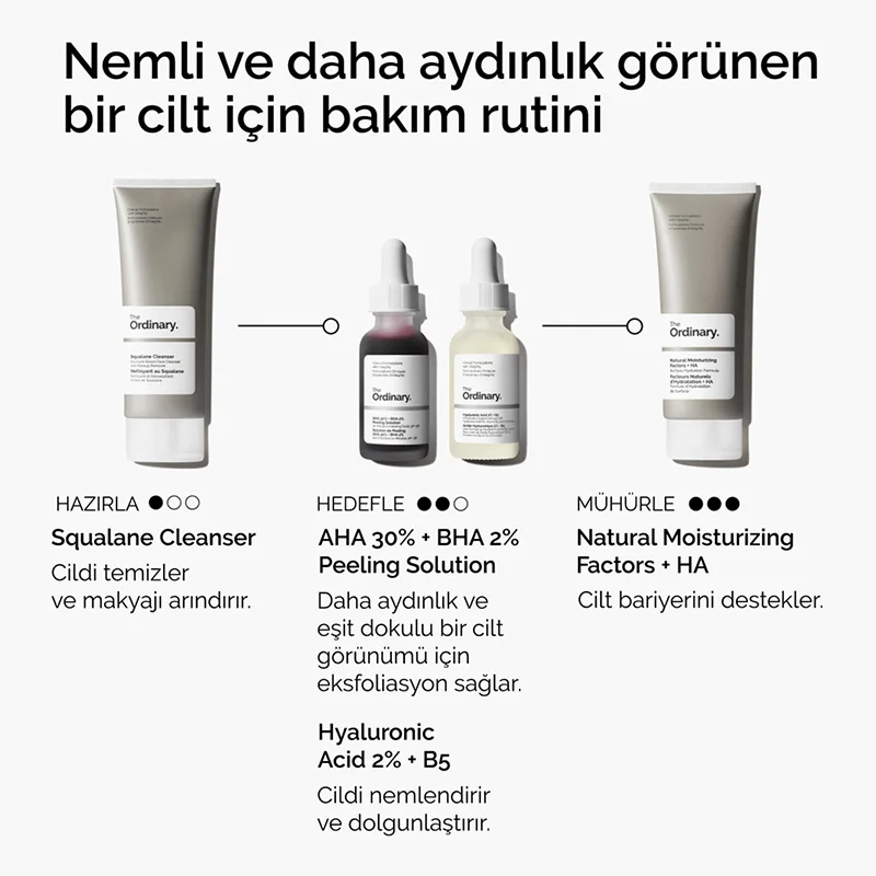 The Ordinary ЭГКГ AHA 30% + BHA 2% 30 мл