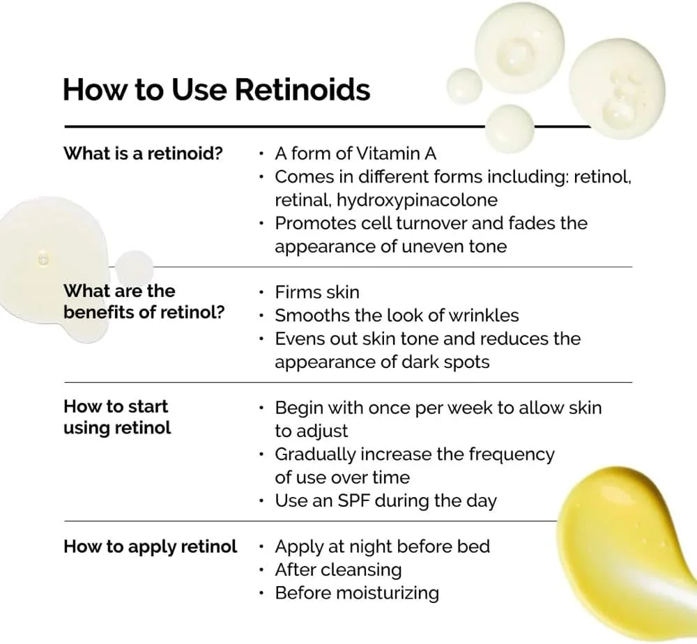 Retinol Emulsion 0.2% by The Ordinary 15 ml