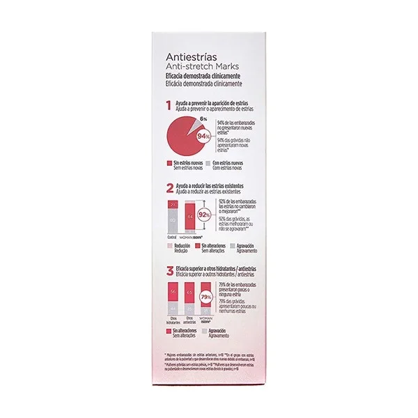 Dehnungsstreifen Behandlung Creme für Haut und Schwangerschaft 250 ml von Isdin
