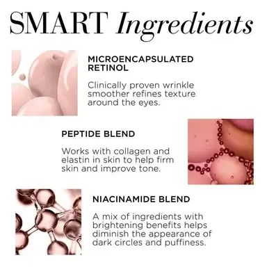 Elizabeth Arden Ceramide and Retinol Eye Cream 15 ml