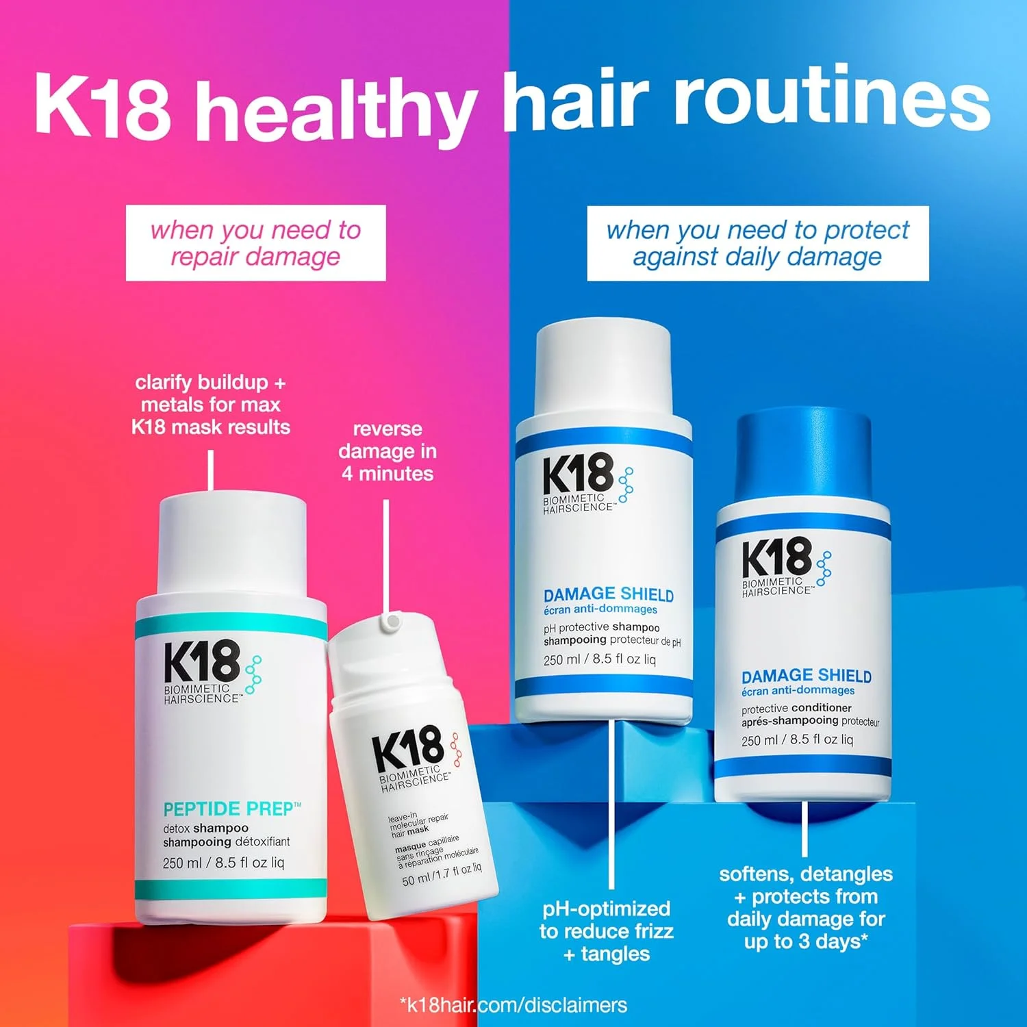 Damage Shield Protection Shampoo and Color Preservation from K18 - 250 ml