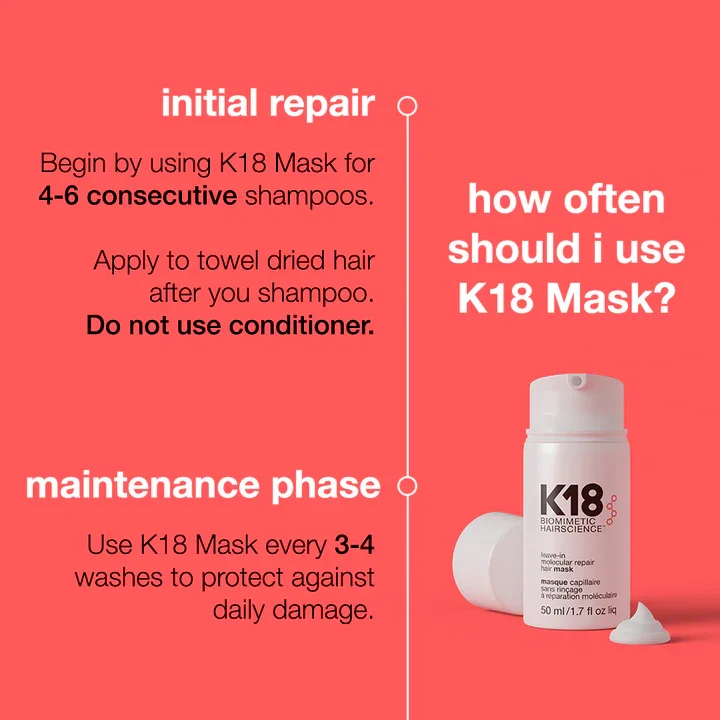 K18 Molecular Repair Leave-In Mask - 15 ml