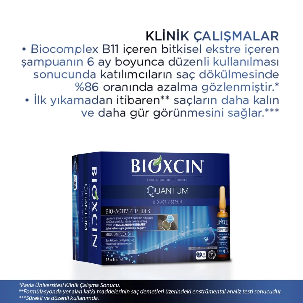 Bioxcin Quantum Anti Hair Loss Serum Ampoules 15 x6 ml