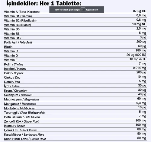 Nutraxin نيوتراكسين متعدد الفيتامينات والمعادن للمناعة 60 قرصًا