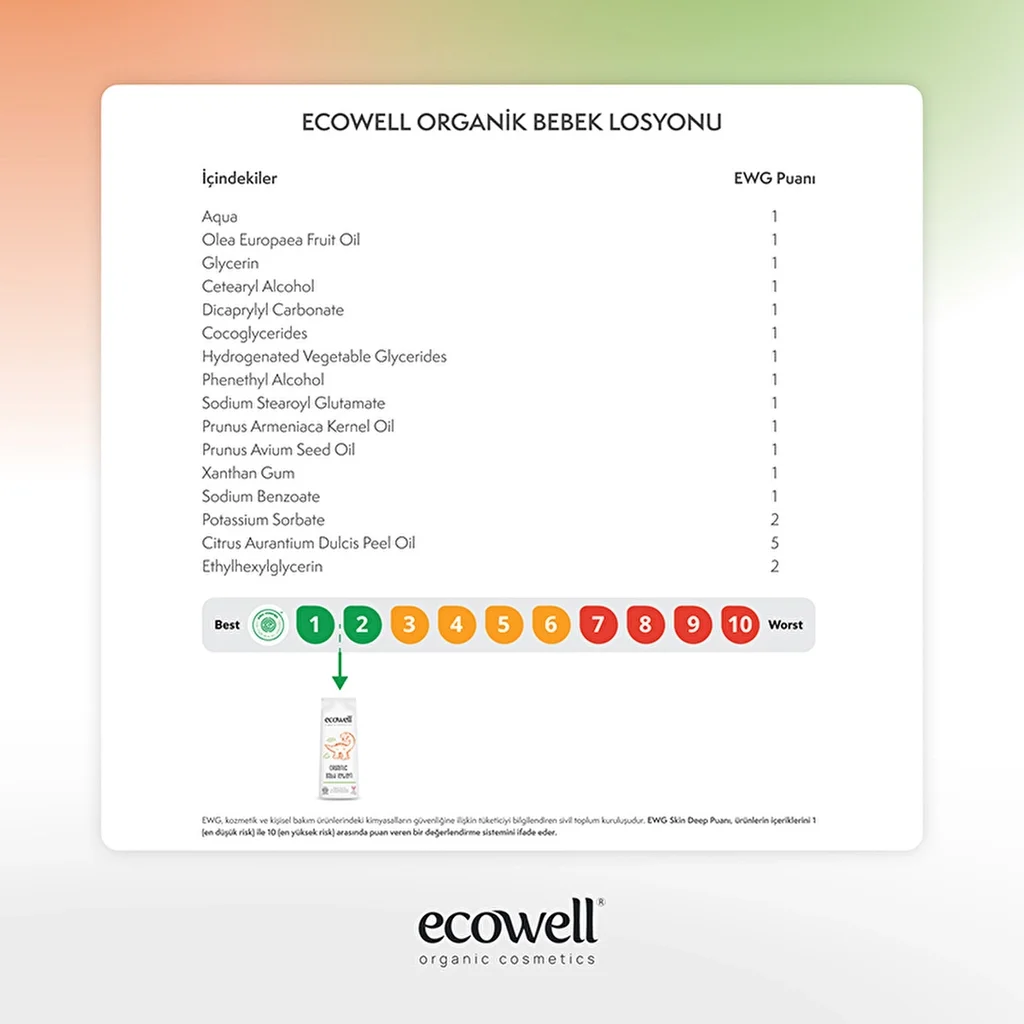 Ecowell Baby Lotion 300 ml