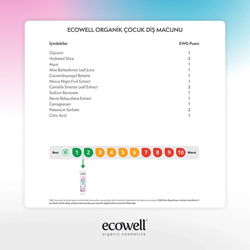 Ecowell Children's Toothpaste 75 gr