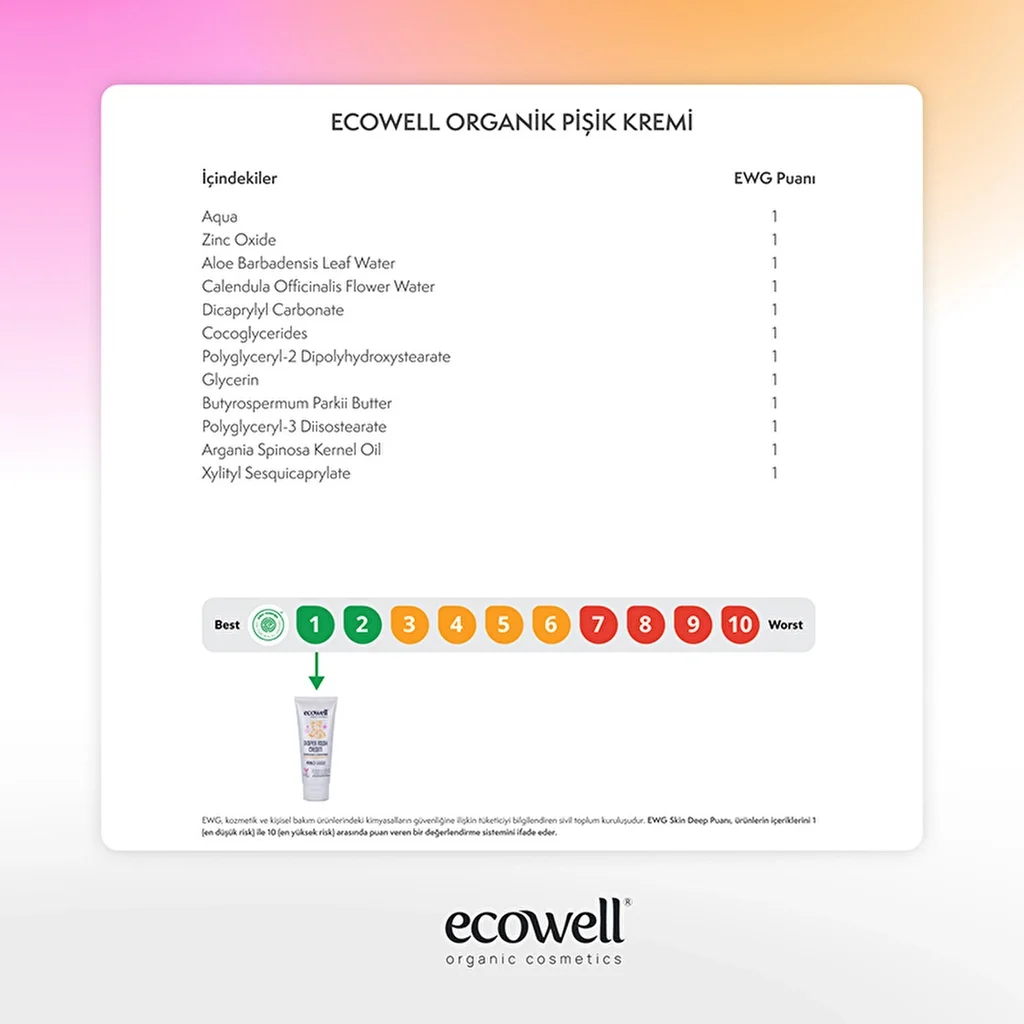 Ecowell Organic Cloth Care Cream 110 gr