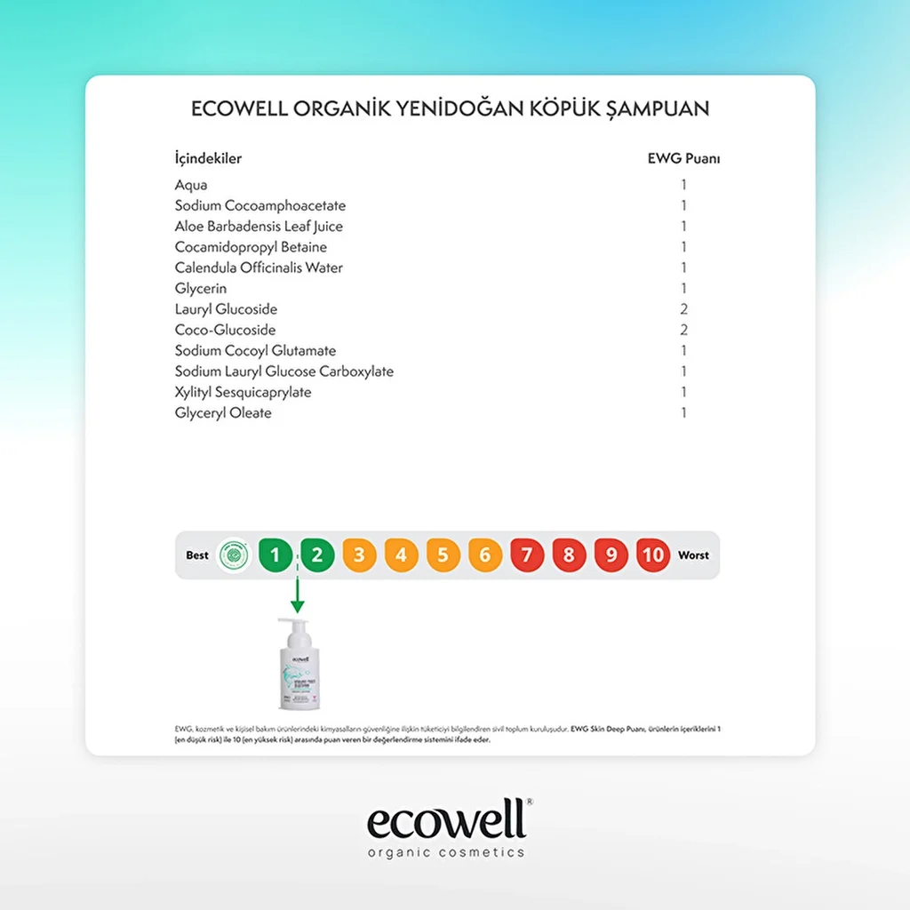 Ecowell Neugeborenen Schaumshampoo 300ml