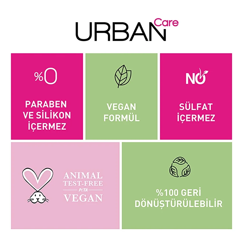 Urban Care قناع العناية بالشعر قبل الاستحمام من أوربان كير بجوز الهند النقي والصبار 50 مل