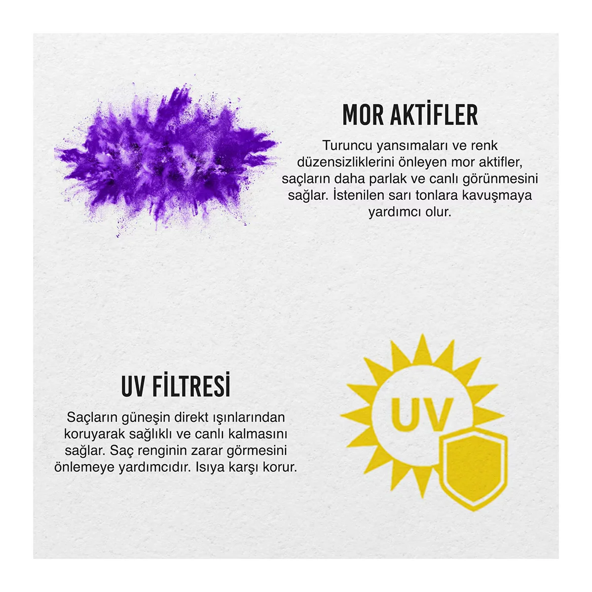 Urban Care Purple Anti-orange Liquid Hair Care Cream 200 ml
