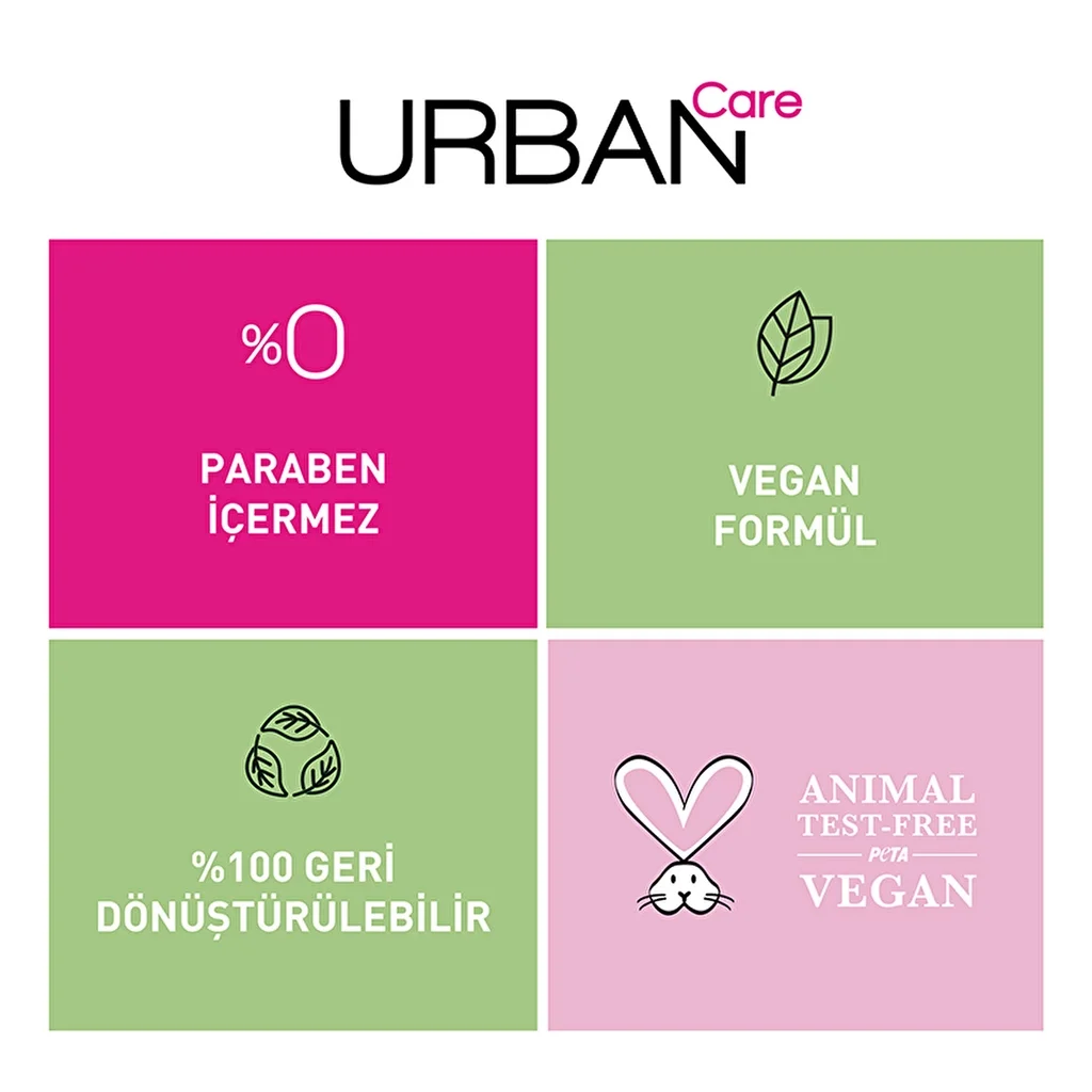 Urban Care جل الاستحمام للعناية بالجسم من أوربان كير بنكهة جوز الهند والقهوة 500 مل