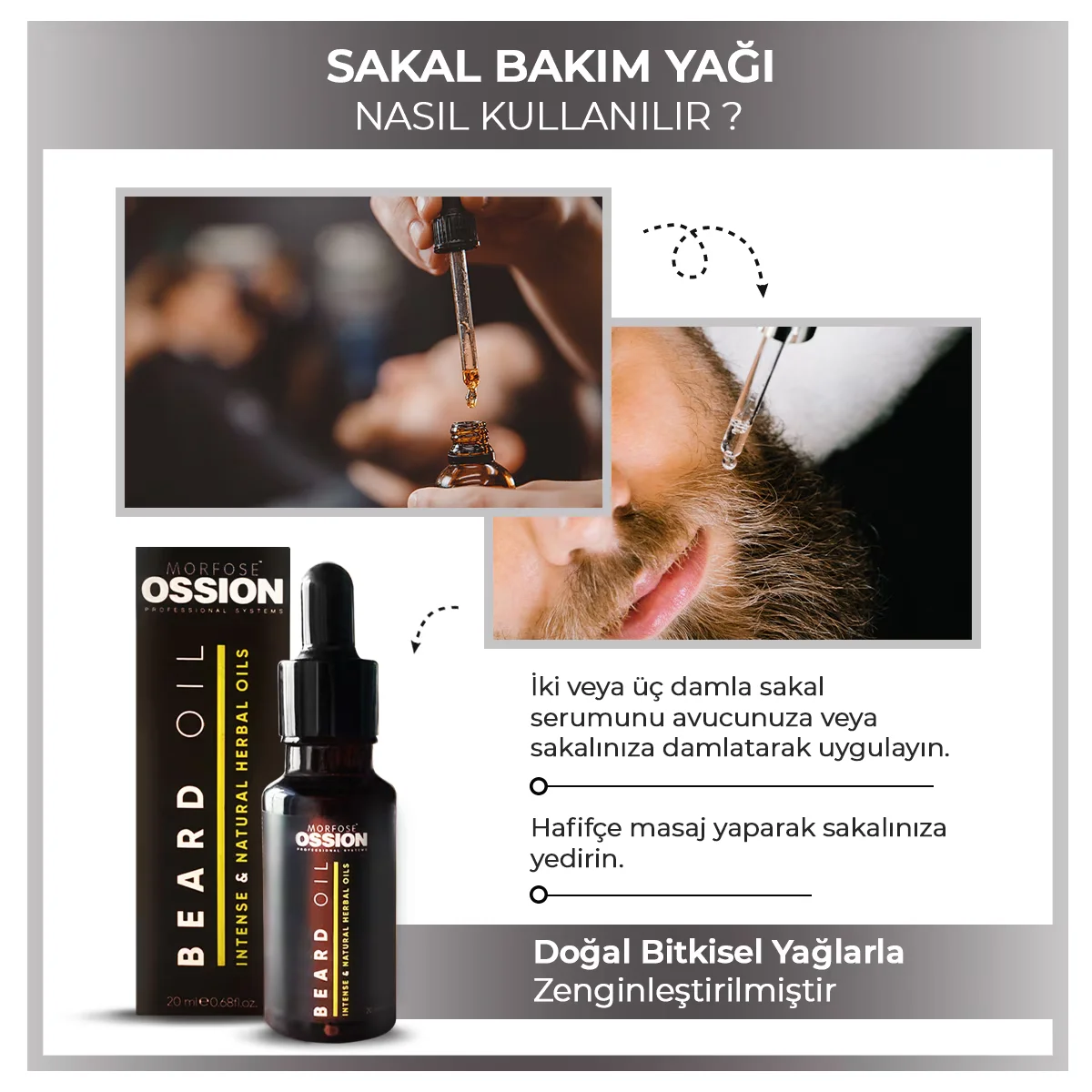 Масло для бороды Morfose Ossion Men 20 мл