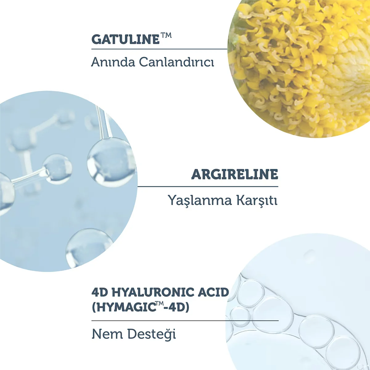 Gatuline Peptide Anti-Aging Serum 30ml