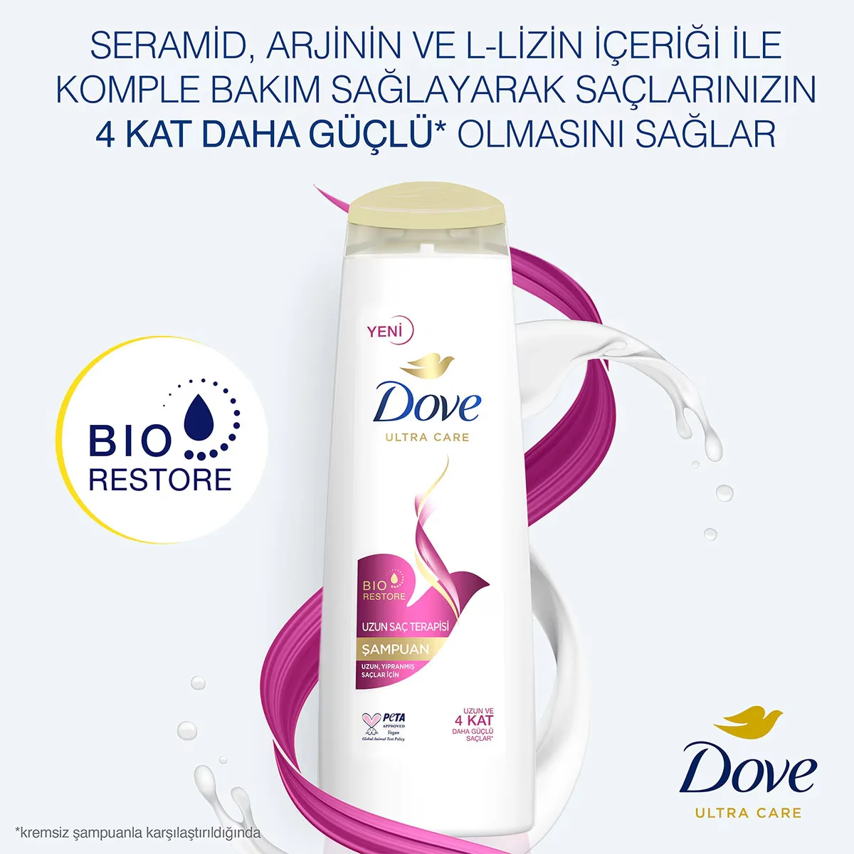 Dove Langhaarpflege Shampoo - Nährende Reparatur