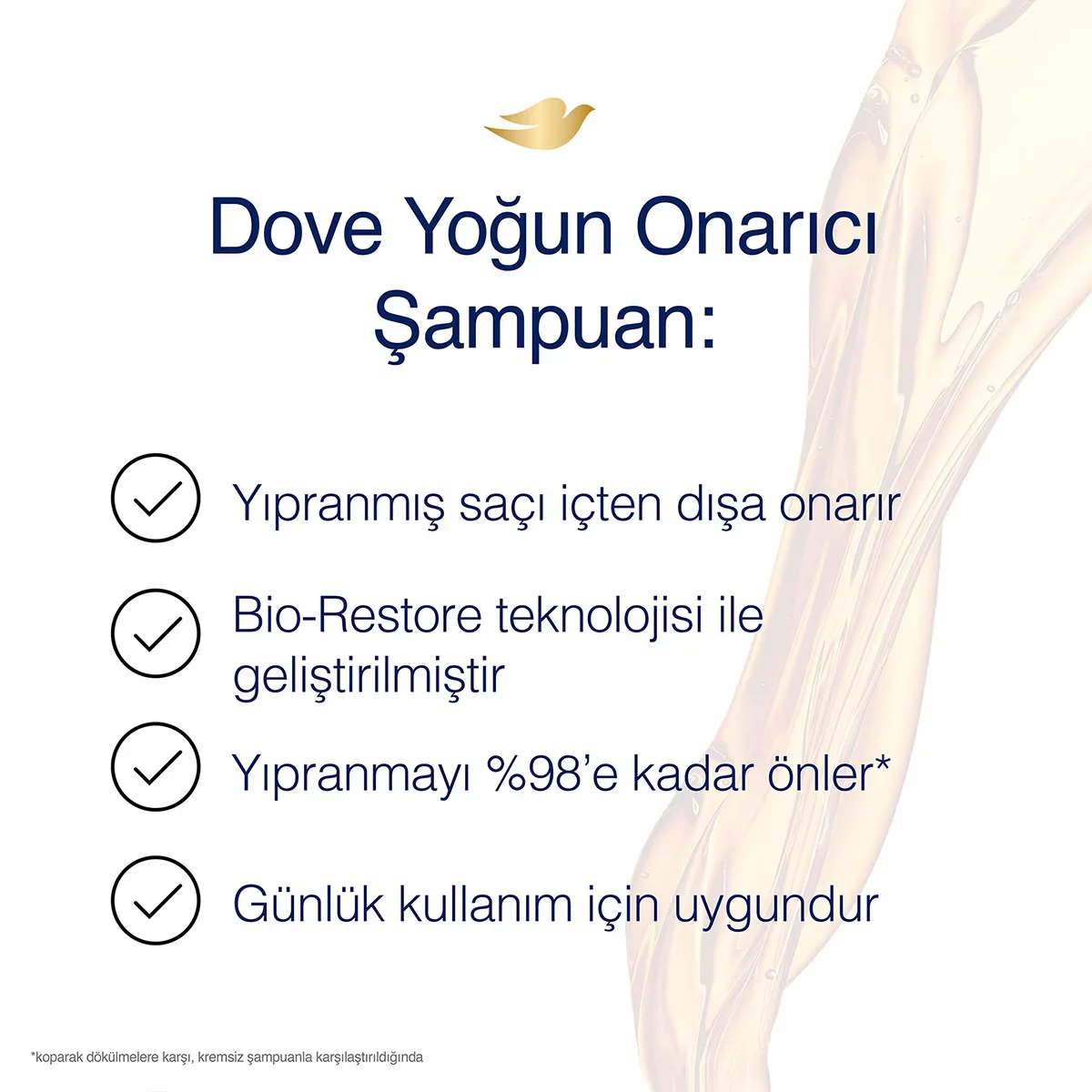 Dove Ultra Care Intensiv Reparatur Shampoo für geschädigtes Haar 400ml