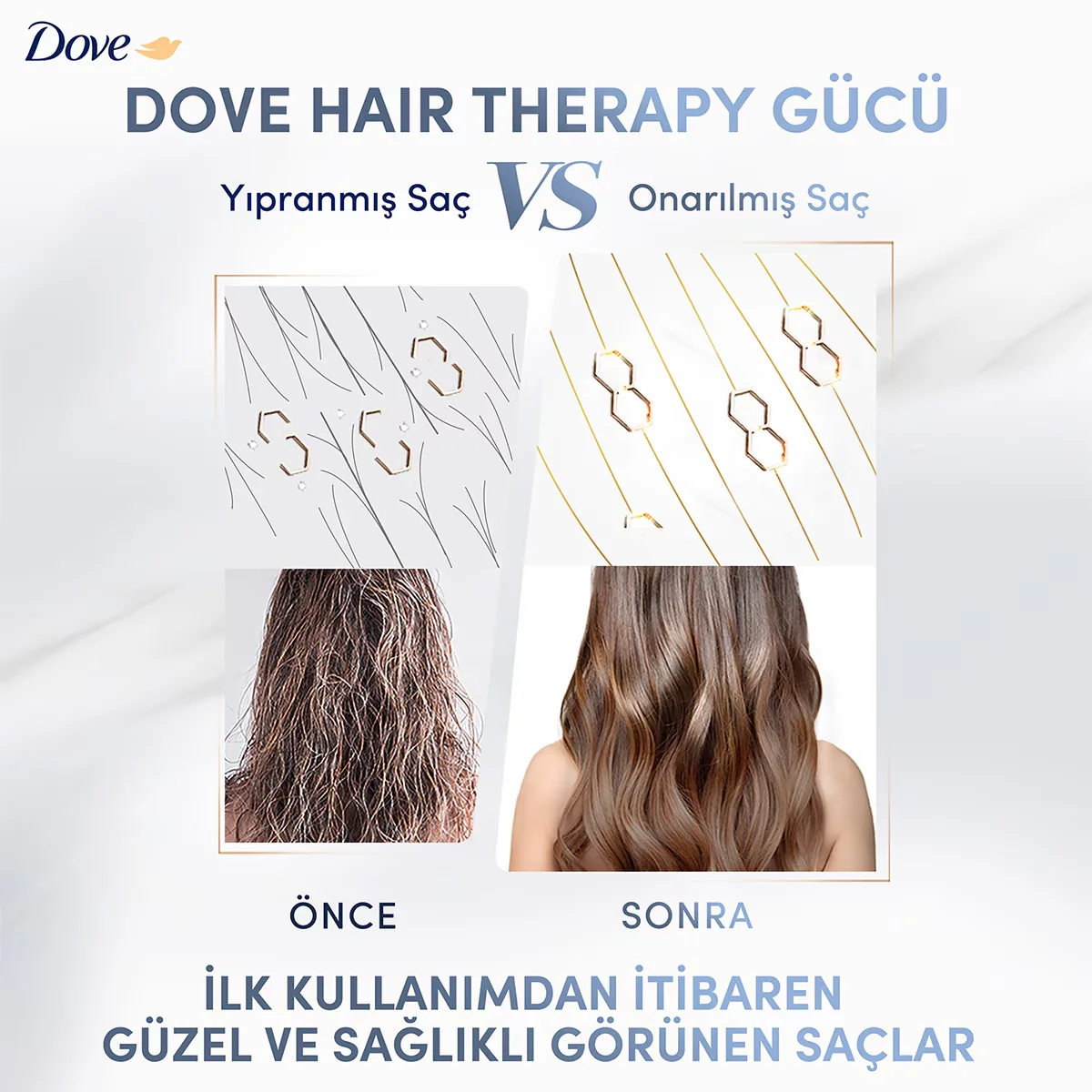 Кондиционер для волос Dove Hair Therapy Увлажняющий Spa 170 мл