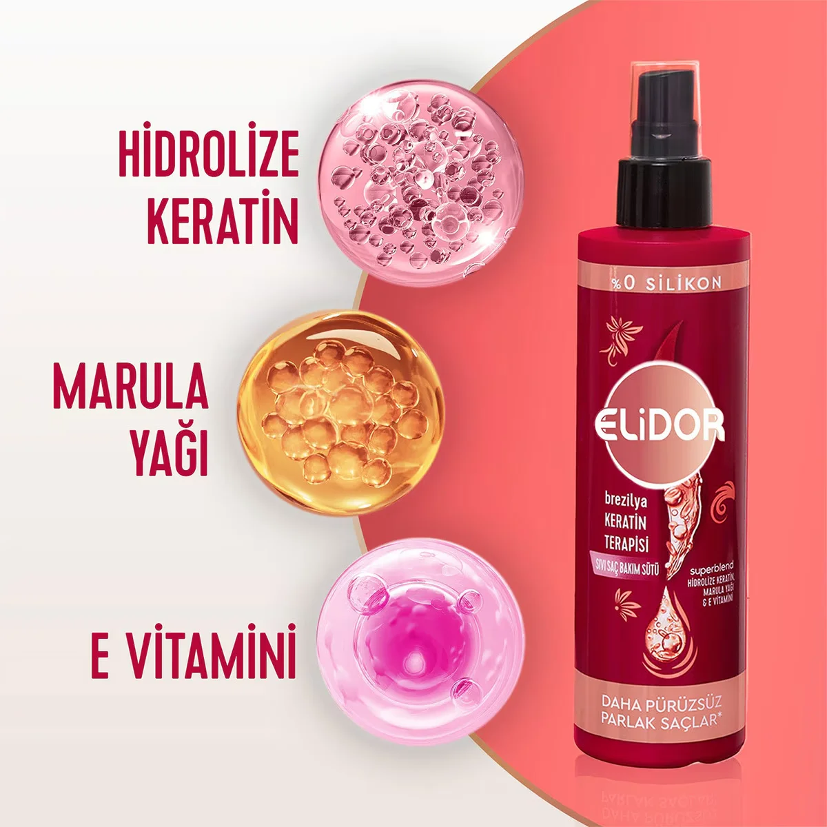 Elidor Brasilianische Keratin Therapie Flüssige Haarpflege Milch 200ml