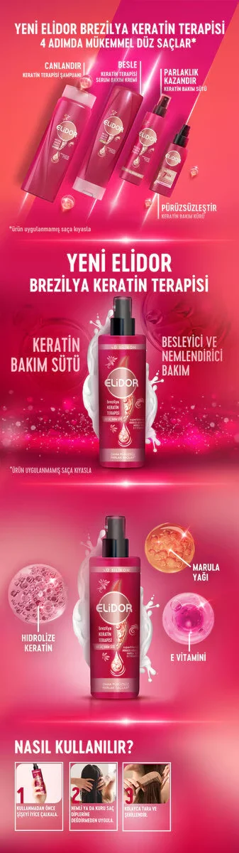 Elidor Brasilianische Keratin Therapie Flüssige Haarpflege Milch 200ml